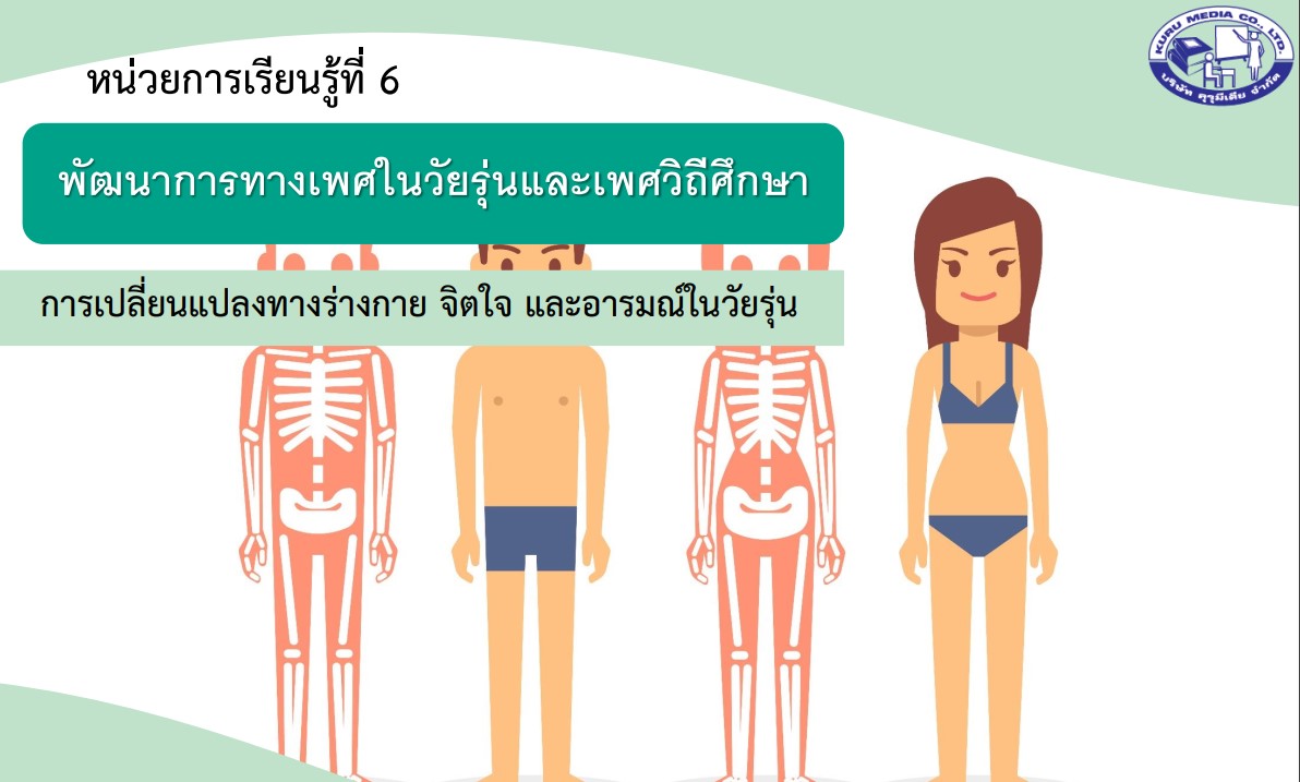 สื่อการเรียนการสอน โรงเรียนเวียงแหงวิทยาคม