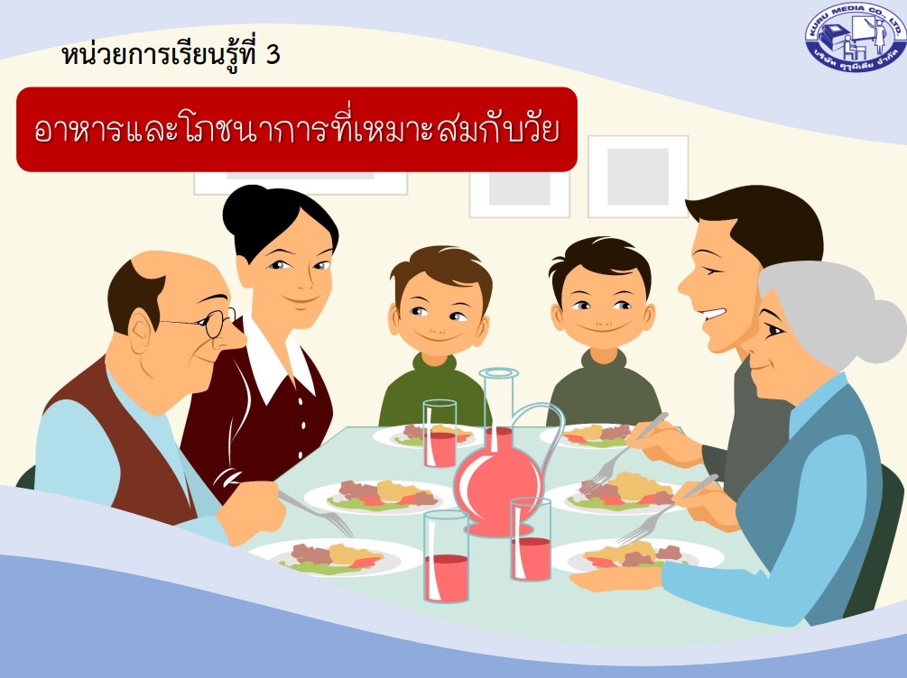 สื่อการเรียนการสอน โรงเรียนเวียงแหงวิทยาคม