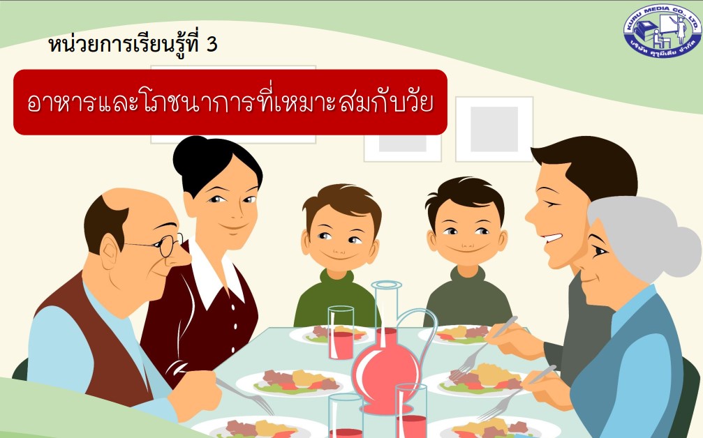 สื่อการเรียนการสอน โรงเรียนเวียงแหงวิทยาคม