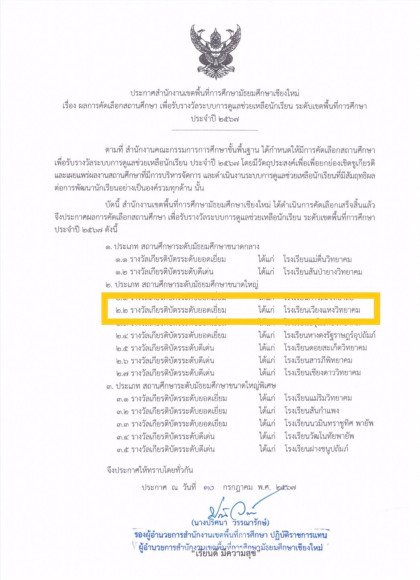 งานประชาสัมพันธ์โรงเรียนเวียงแหงวิทยาคม โรงเรียนเวียงแหงวิทยาคม