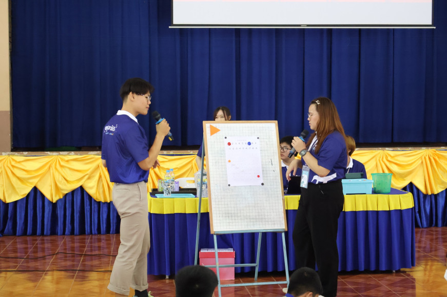 งานประชาสัมพันธ์โรงเรียนเวียงแหงวิทยาคม โรงเรียนเวียงแหงวิทยาคม